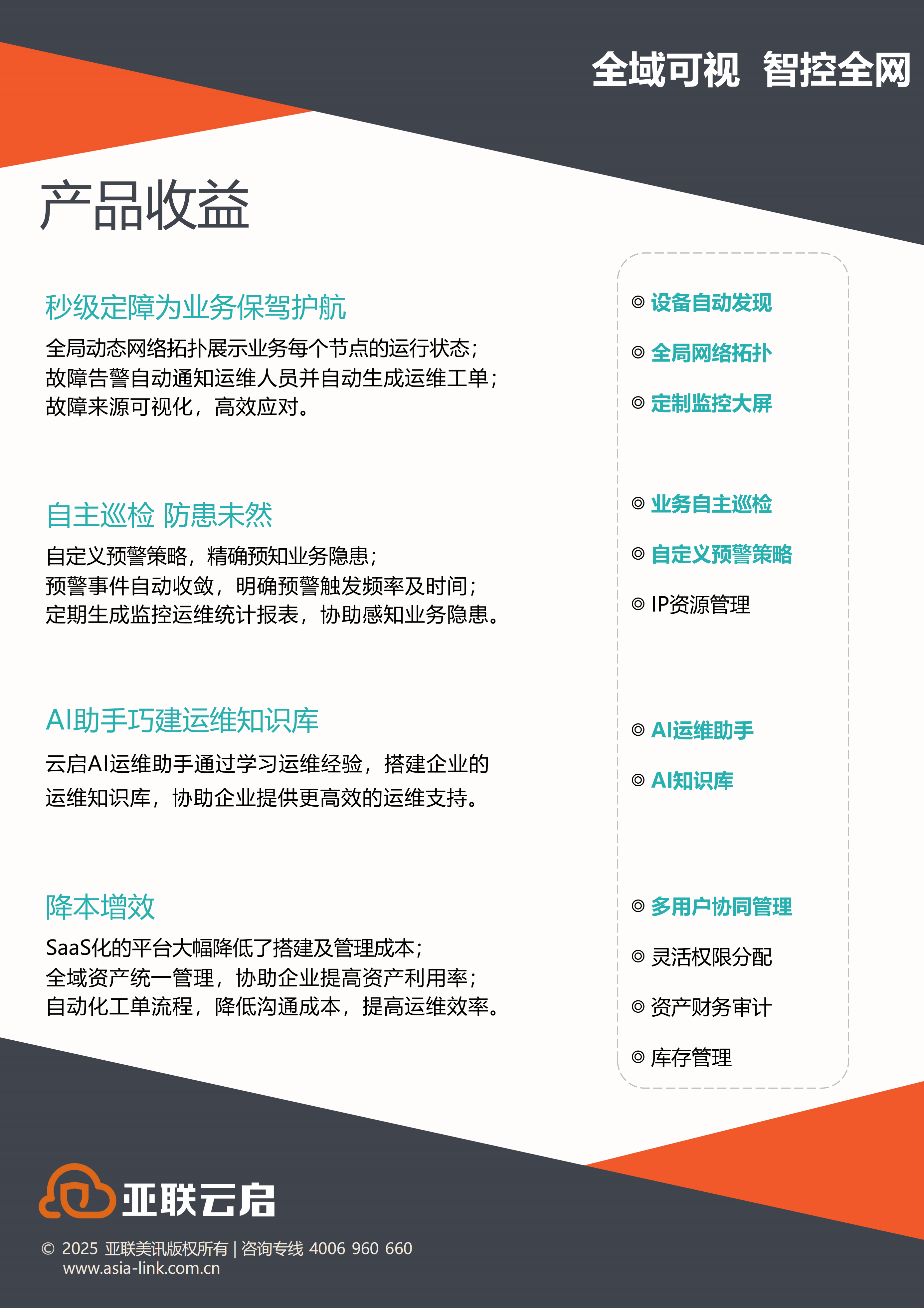 云启产品彩页202509_03.png